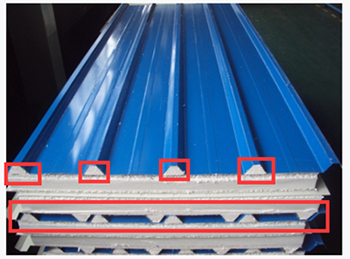 Over Lap EPS Roof Insulated Sandwich Panel Details