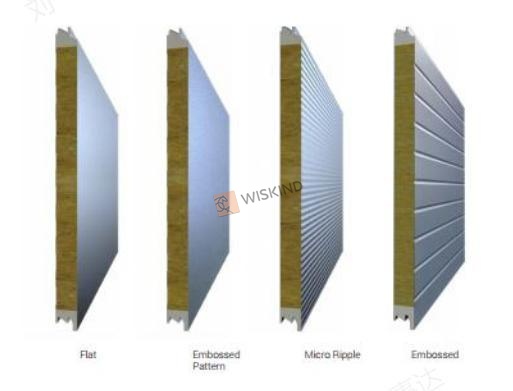 Rockwool+PU Sandwich Panel